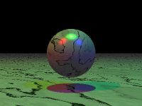 Sphere